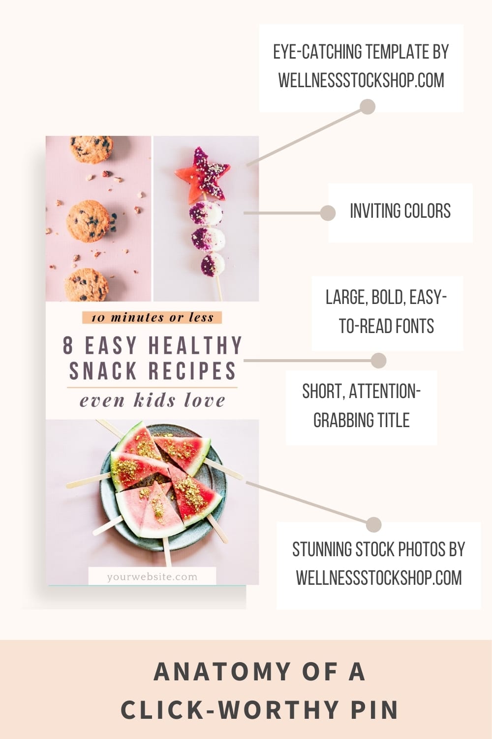 Anatomy Of A Click Worthy Pinterest Pin