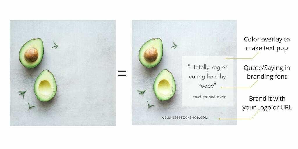 How To Make Memes that fit your wellness brand